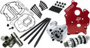 Harley-Davidson FXBB 1923 Softail Street Bob 117 [2026] - HP+ Nockenwellen-Kit – Bild 3