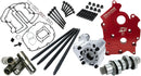 Harley-Davidson Fxlrs 1923 ABS [2026] - HP+ Nockenwellen-Kit – Bild 1