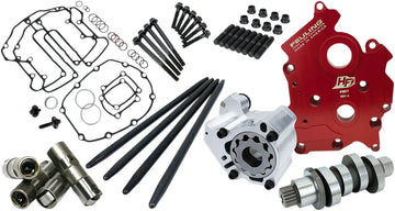 Harley-Davidson Fxlrs 1923 ABS [2026] - HP+ Nockenwellen-Kit – Bild 1