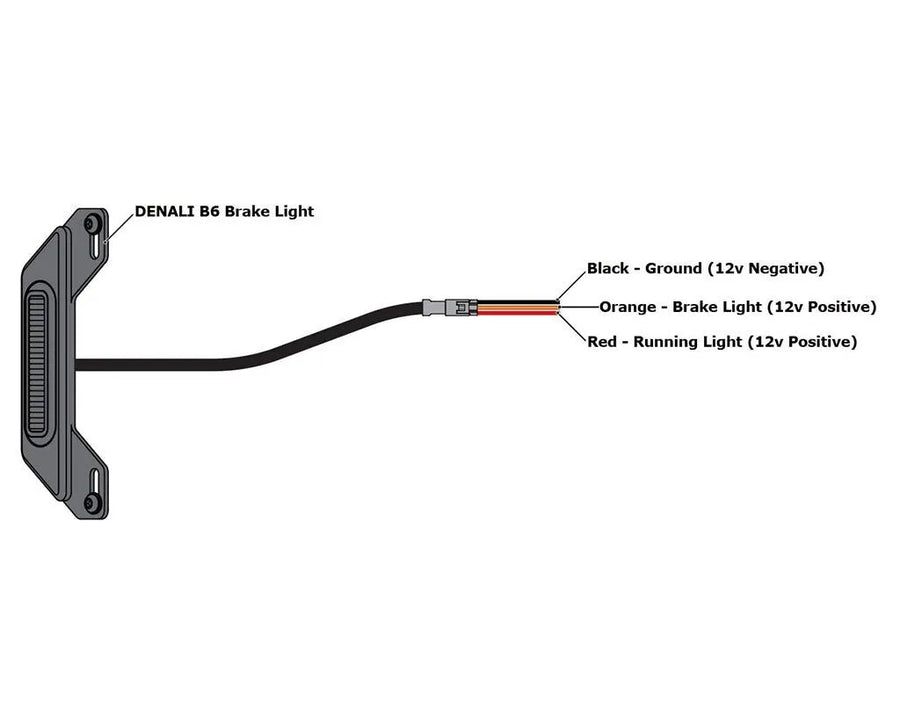 honda africa twin 750 [DENALI] – B6 LED brake light kit with license plate holder