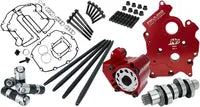 Harley-Davidson Fxlrs 1923 ABS [2026] - Race Series® Camchest Kit mit Vollhubstößeln – Nockenwellenprofil: 521 Serie – Bild 3