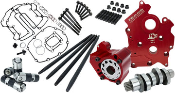 Harley-Davidson Fxlrs 1923 ABS [2026] - Race Series® Camchest Kit mit Vollhubstößeln – Nockenwellenprofil: 521 Serie – Bild 1