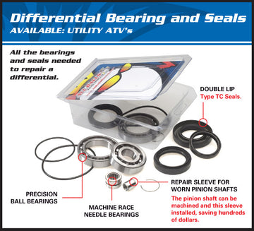 Yamaha YFM 700 Grizzly EPS Limited Edition 4 WD [2009-2017] - Differenzial Lager & Dichtungssatz