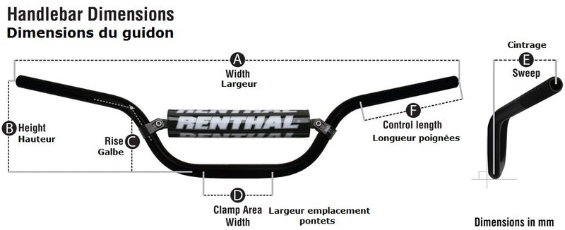 Yamaha Tenere 700 World Raid [RENTHAL] - Fatbar 609 RC High Handlebar