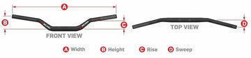 KTM er 600 LC4 [Scar] - handlebar - 0