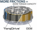 Bmw F 750 Gs [REKLUSE] - TorqDrive (Adventure) clutch kit-5