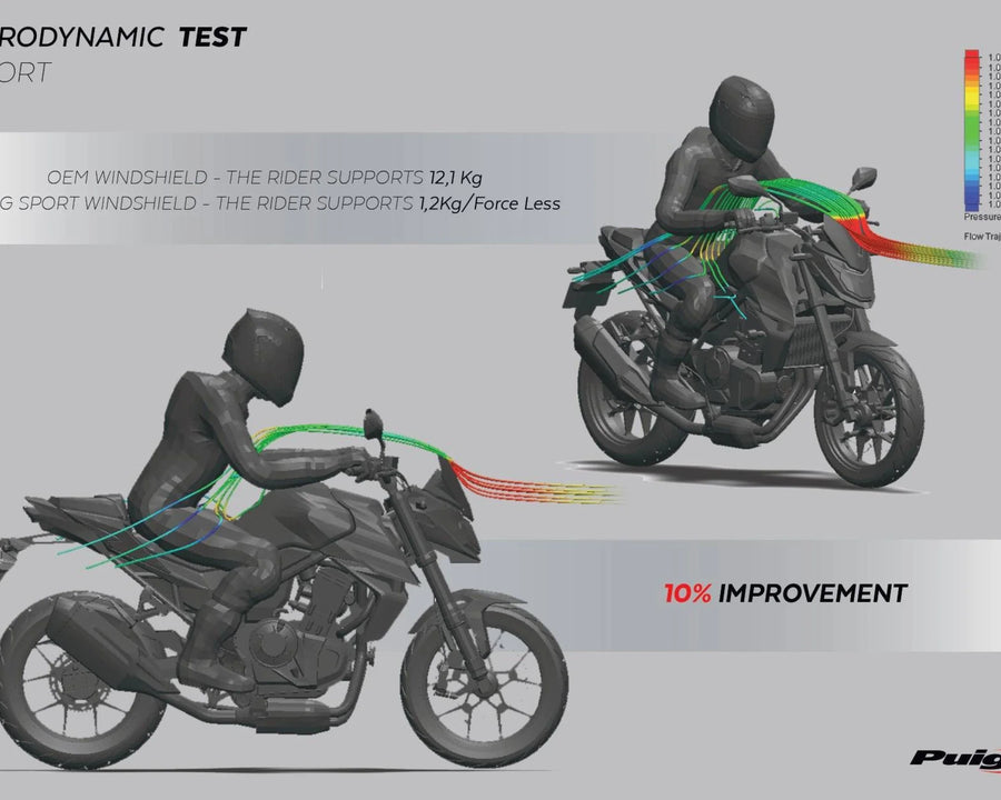HONDA CB 750 HORNET [2024] – New Generation Sport – Heavily tinted