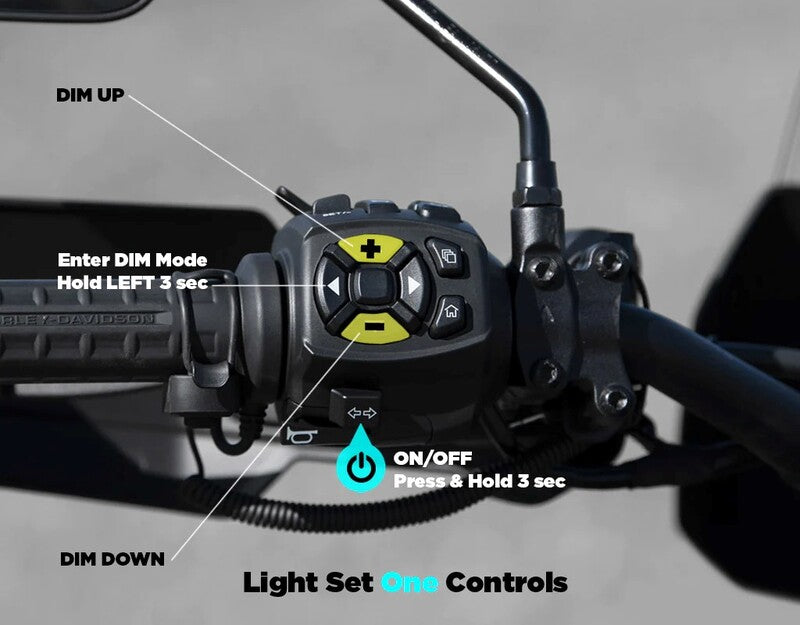 Harley Davidson Pan America 1250 [DENALI] - CANsmart™ Gen II Wiring Harness - Harley Davidson Pan America 1250