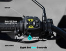 Harley-Davidson Pan America [DENALI] - CANsmart™ Gen II wiring harness - Harley Davidson Pan America 1250-4