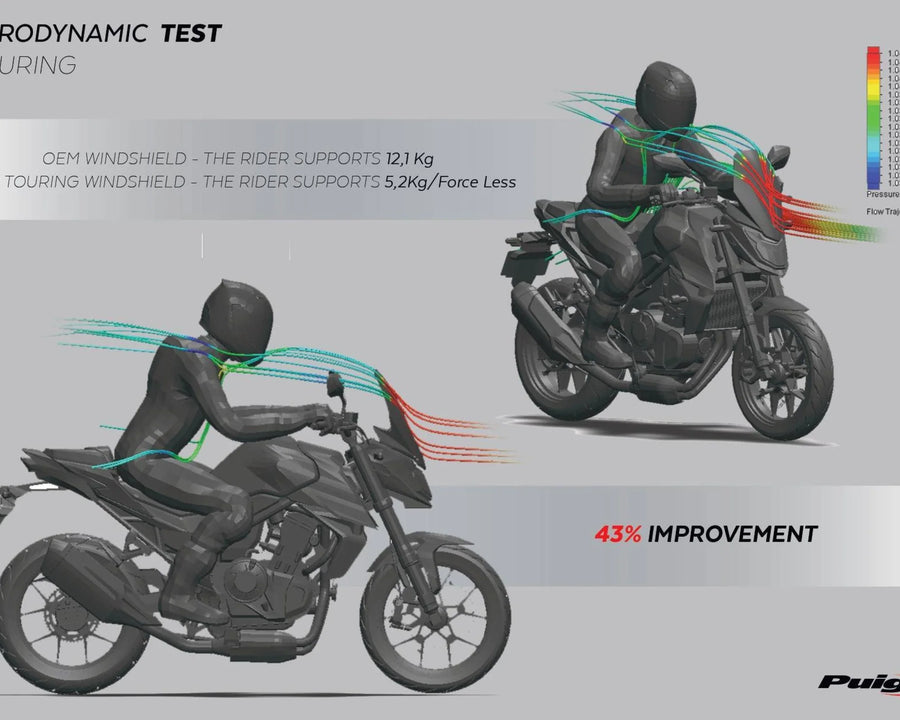HONDA CB 750 HORNET [2024] – New Generation Sport – Heavily tinted
