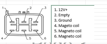 SUZUKI KING QUAD 400 LTA 2X4 [2002-2008] - Voltage regulator