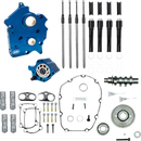 Harley-Davidson FXBR 1923 Softail Breakout 117 [2026] - Nockenwellengehäuse-Kit für M8 – Nockenwellenprofil: 475C – Bild 8