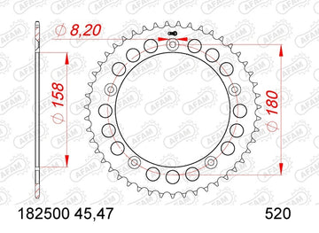 VOGE 500 DS [2020-2022] - Kettenkit 520 XSR4 - 15/45-118 - Standard Kettenrad Stahl