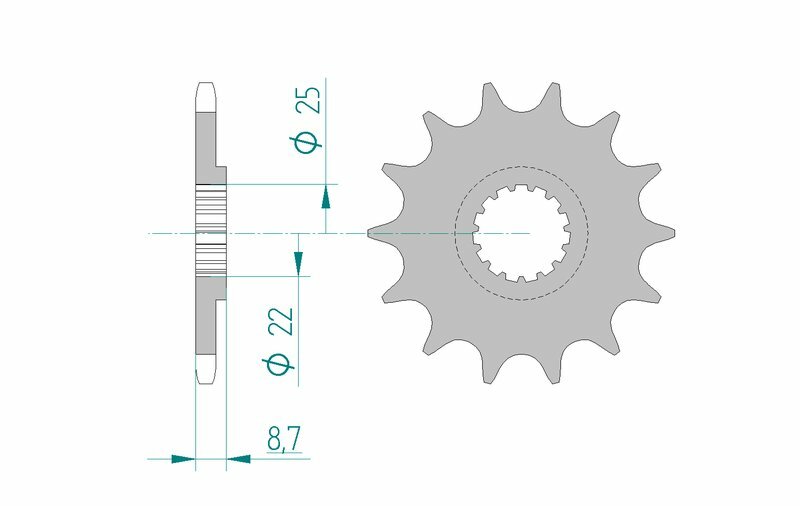 KTM 450 SMR [2004-2022] - Kettenkit 520XSR 14/45-114 - Standard Kettenrad
