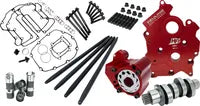 Harley-Davidson Fxlrs 1923 ABS [2026] - Race Series® Camchest Kit mit Vollhubstößeln – Nockenwellenprofil: 521 Serie – Bild 8