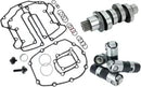 Harley-Davidson Fxlrs 1923 ABS [2026] - Race Series® Camchest Kit mit Vollhubstößeln – Nockenwellenprofil: 521 Serie – Bild 10