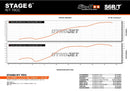 Peugeot XPS-Enduro 50 2T AM6 - Auspuff ohne ESD R/T 70 - 80ccm