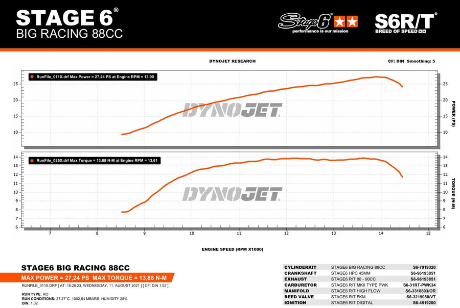Aprilia RX Enduro 50 2T D50B0 [2007–] - Exhaust without ESD 80-90cc