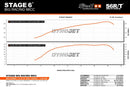 Derbi Senda R X-Treme Enduro '05 - '10 50 2T D50B0 - Exhaust without ESD 80-90cc