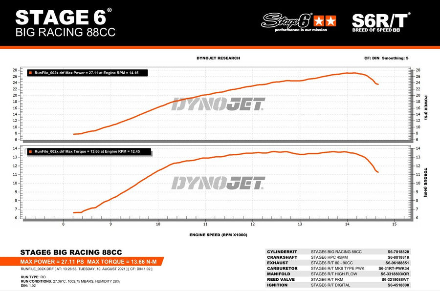 Beta RR Track 50 2T - Motorpack Zylinder Kurbelwelle 45mm 88ccm
