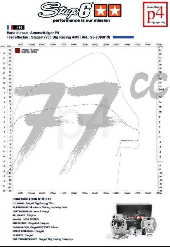 Generic Trigger X-Enduro 50 2T AM6 - Motorpack Zylinder Auspuff Big Racing 77ccm