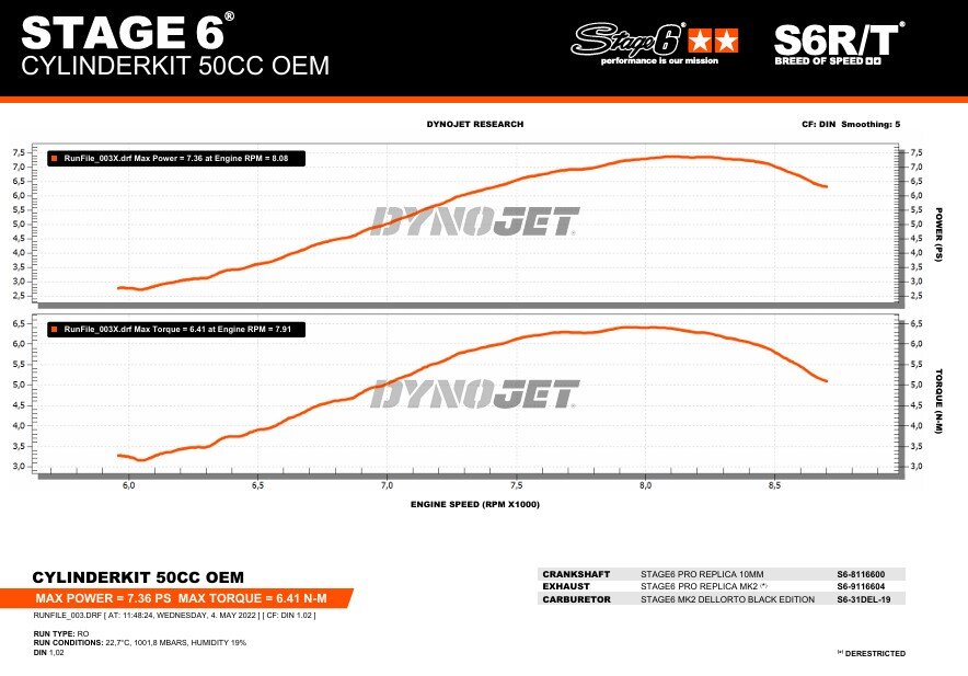 MBK Nitro Naked 50 2T LC [–2012] - Auspuff Pro Replica MK2 Schwarz