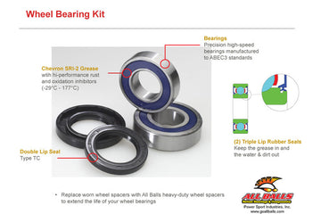 Bmw F 650 Gs Tw [ALL BALLS] - Wheel bearing kit rear wheel All Balls Honda CBR900RR - 0