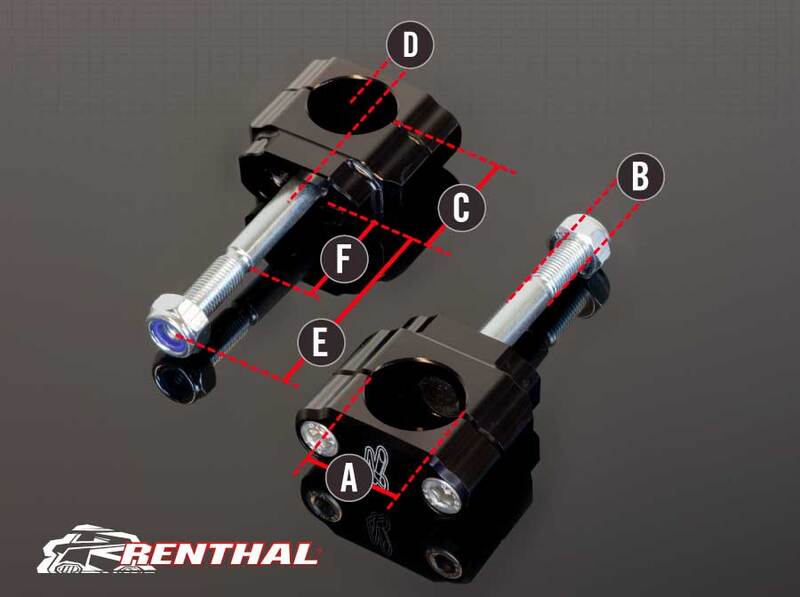 Yamaha Yz 450 [RENTHAL] - Fatbar/Twinwall clamps Ø28.6mm
