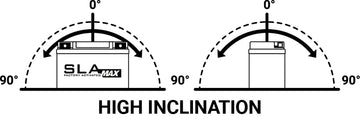 Bmw R 1200 Gs Adventure [BS BATTERY] - SLA Max Maintenance Free Battery Factory Activated - BTX14H - 0