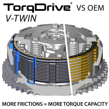 Indian Springfield [REKLUSE] - TorqDrive (Indian) clutch kit