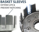 Husqvarna Norden 901 [REKLUSE] - RadiusX clutch system