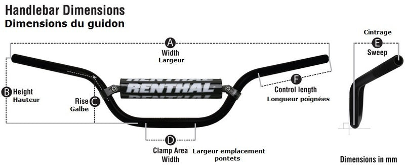 Husqvarna 701 Supermoto [RENTHAL] - Handlebar 604 Fatbar