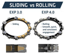 Ktm Sx 250 [REKLUSE] - RadiusX 4.0 (DDS) clutch system