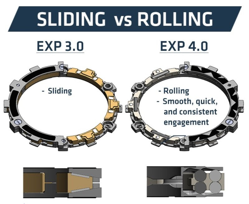 Ktm Sx-F 250 [REKLUSE] - RadiusCX 4.0 (DDS) clutch system