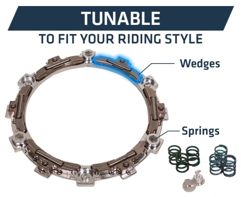 Ktm Sx-F 250 [REKLUSE] - RadiusCX 4.0 (DDS) clutch system