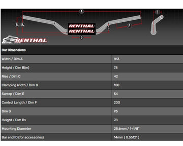 Ktm 1050 Adventure [RENTHAL] - Handlebar Street KTM Adventure