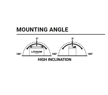 Suzuki Intruder Vs 700 [BS BATTERY] - Lithium-ion battery - BSLI-09