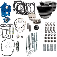 Harley-Davidson FLHCS 1923 Softail Heritage Classic 117 [2026] - 129" Power Package Motorleistungs-Kit – Oberfläche: Schwarz, Hervorgehobene Lamellen – Merkmal: Schwarze Stößelstangenrohre – Bild 7