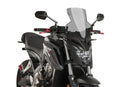 HONDA CB 650 F [2018] – New Generation Sport – Tinted