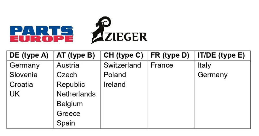 aprilia tuono 1000 [ZIEGER] – X-Line license plate holder type E