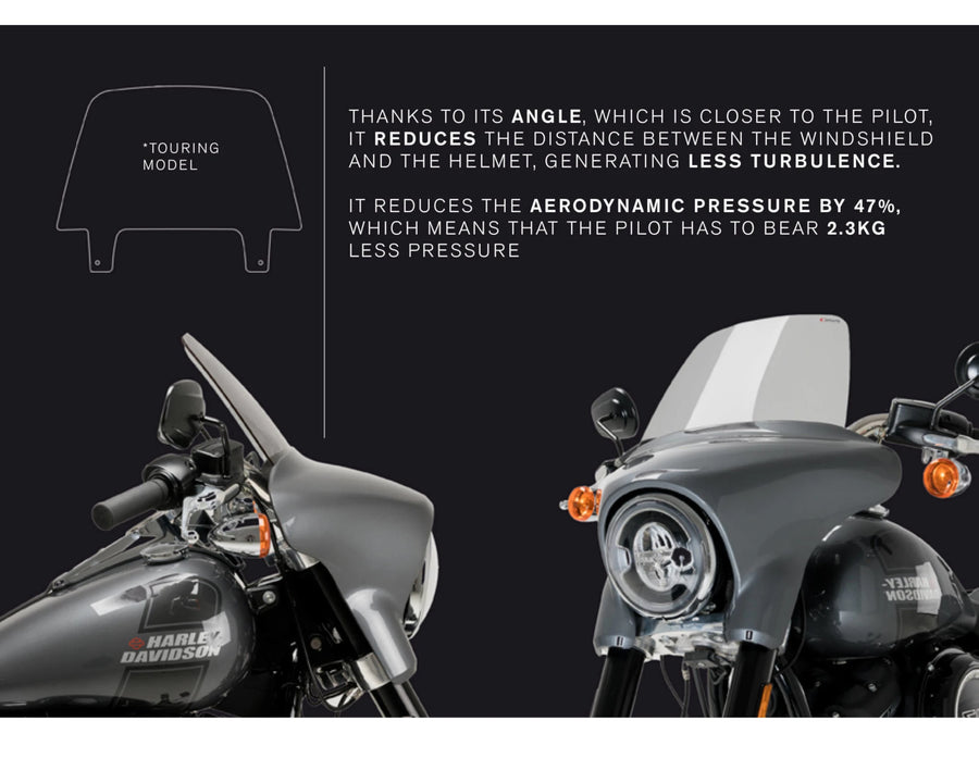 HARLEY DAVIDSON SOFTAIL SPORT GLIDE FLSB [2025] – High-Road Touring – Tinted