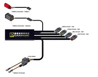 Harley Davidson Fxlr [DENALI] – CANsmart™ Control GEN II V-Twin