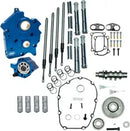 Harley-Davidson FXBB 1923 Softail Street Bob 117 [2025] - 475G Nockenwellensatz für Zahnradantrieb – Bild 8