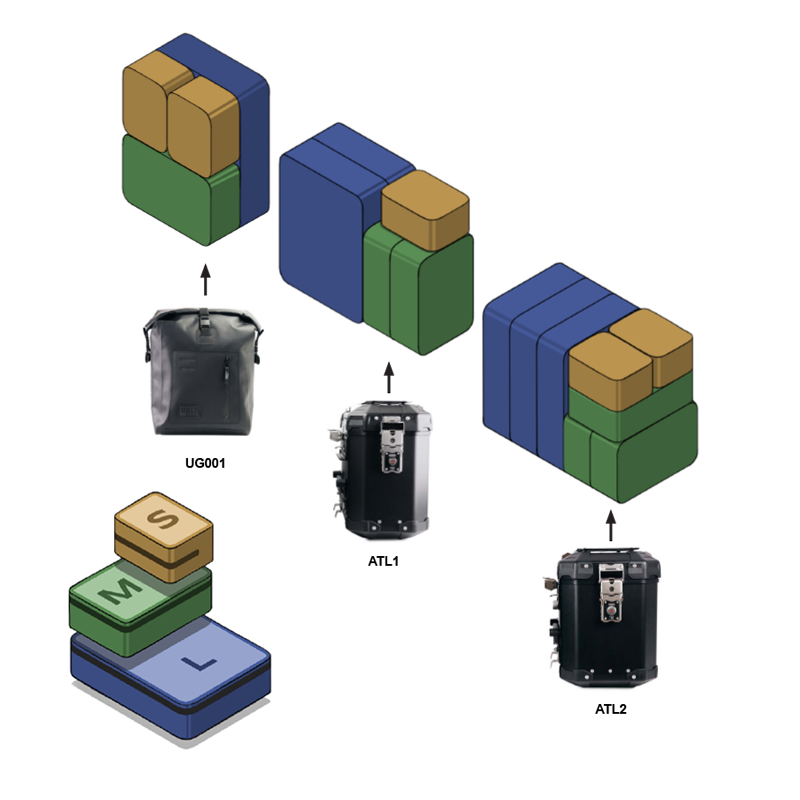 BMW R 1250 GS Adventure [2019-2023] - Khali Packing Cube Tasche – M