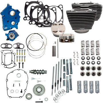 Harley-Davidson FLHTK 1750 Ultra Limited 107 [2018] - 124" Power Package für wassergekühlte 107" M8 – Bild 1