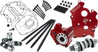 Harley-Davidson FXBR 1923 Softail Breakout 117 [2026] - Race Series® Camchest Kit mit Vollhubstößeln – Nockenwellenprofil: 521 Serie – Bild 4