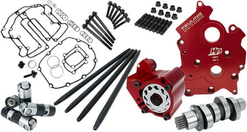 Harley-Davidson FLSTFI 1923 Softail Fat Boy Gray Ghost 117 [2026] - Race Series® Camchest Kit mit Vollhubstößeln – Nockenwellenprofil: 465 Series – Bild 2