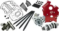 Harley-Davidson FXBB 1923 Softail Street Bob Solo 117 [2026] - Race Series® Camchest Kit mit Vollhubstößeln – Nockenwellenprofil: 465 Series – Bild 6