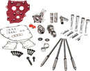 Harley-Davidson FXST 1690 Softail Standard [2012-2015] - HP+® Nockenwellen-Kit – Nockenwellenprofil: 574 Series – Bild 2