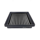 BMW R nineT 1200 Scrambler [2016-2023] - Sprint filter Modell T12 (2021-2023)